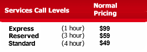 Service Call Pricing